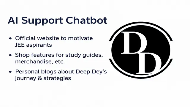 Indian Independence Day